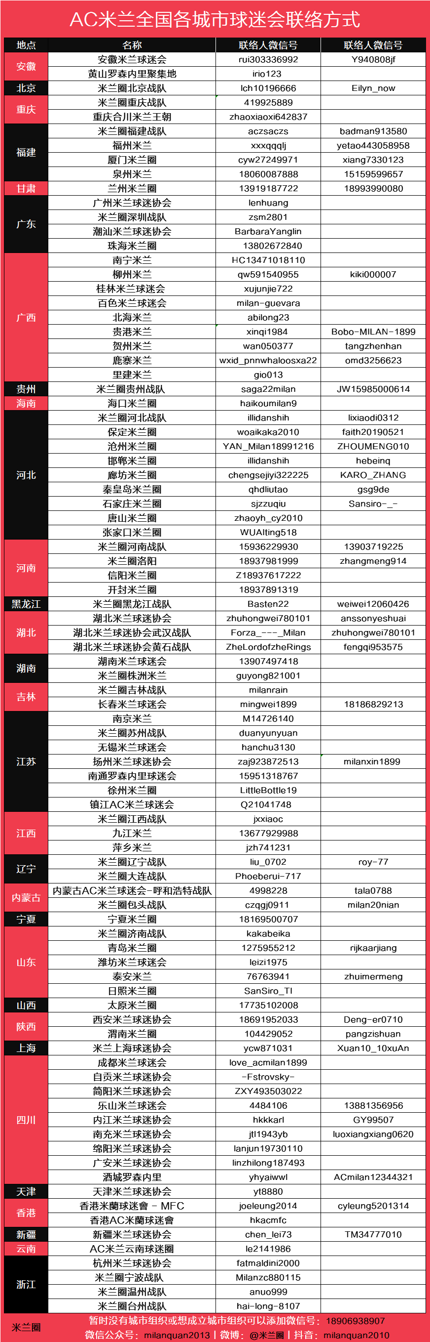 宁夏丨新赛季 新征程 新目标